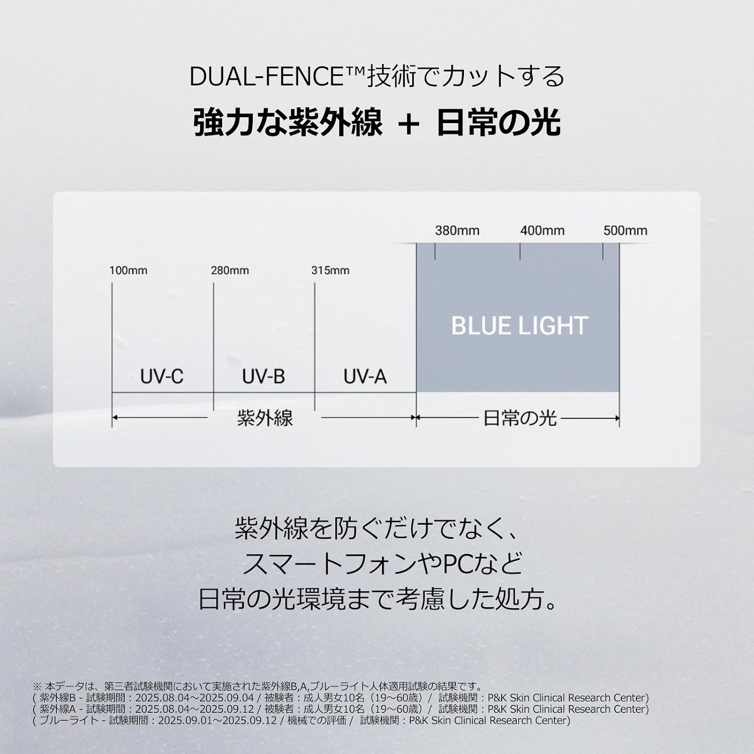 DA EFFECT(ディーエイ・エフェクト) ハイドロサンスクリーンの商品画像8