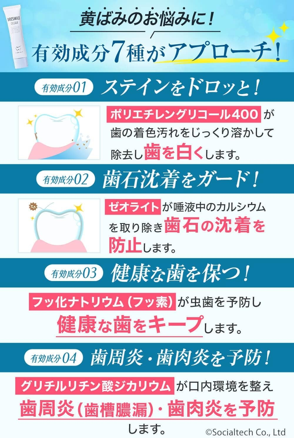 BRESMILE(ブレスマイル) ブレスマイル クリアの商品画像2 