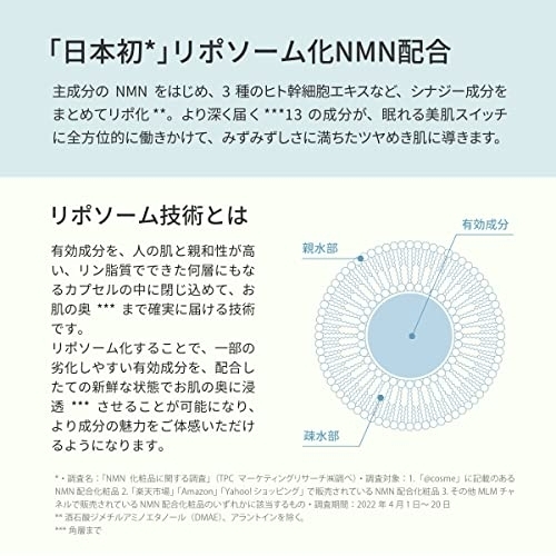 INFINIXX(インフィニクス) NMN 13 Jellyの商品画像4 