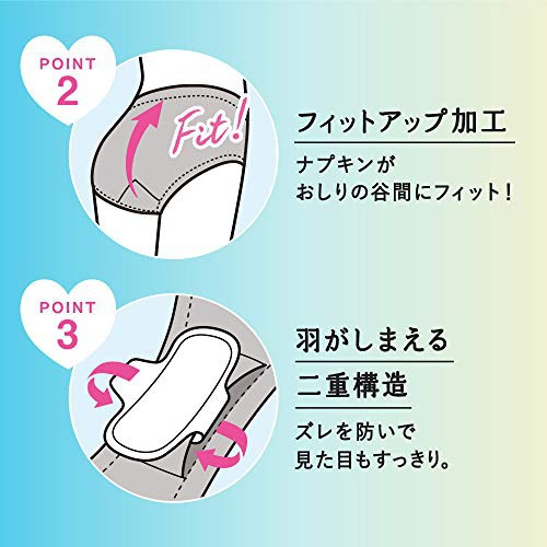 Laurier(ロリエ) アクティブガード フィットネスタイプの商品画像11 
