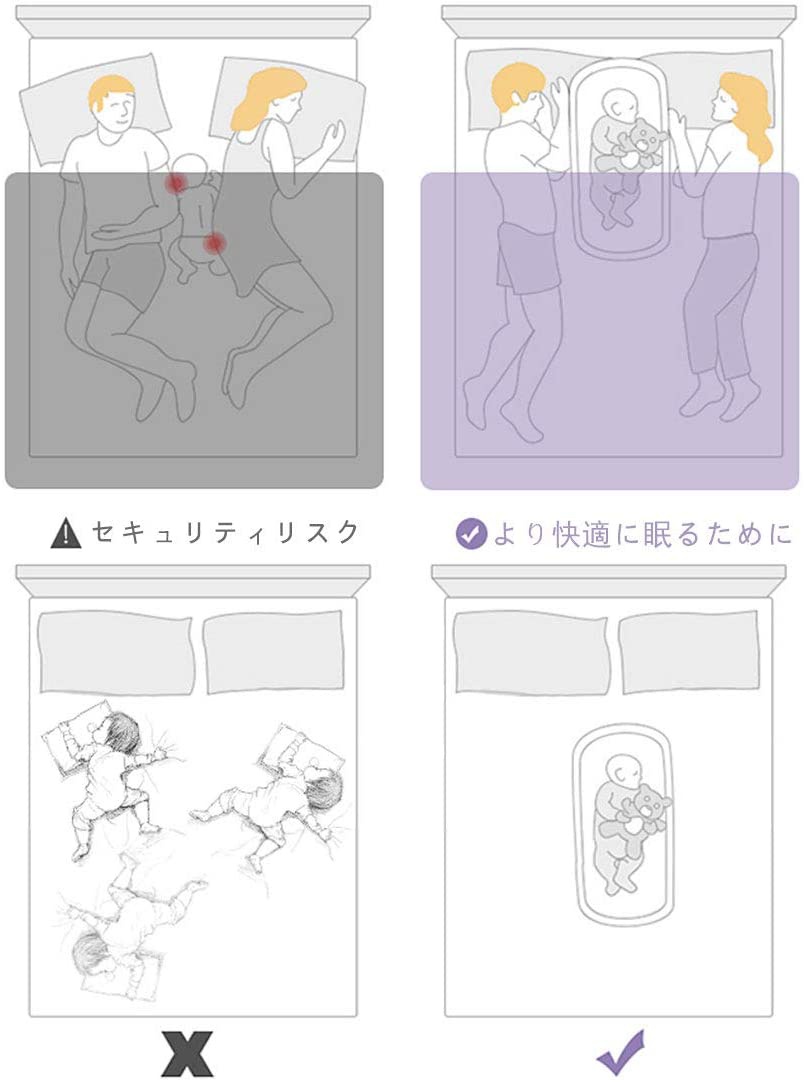 Luddy(ルディー) ベッドインベッドの商品画像7 
