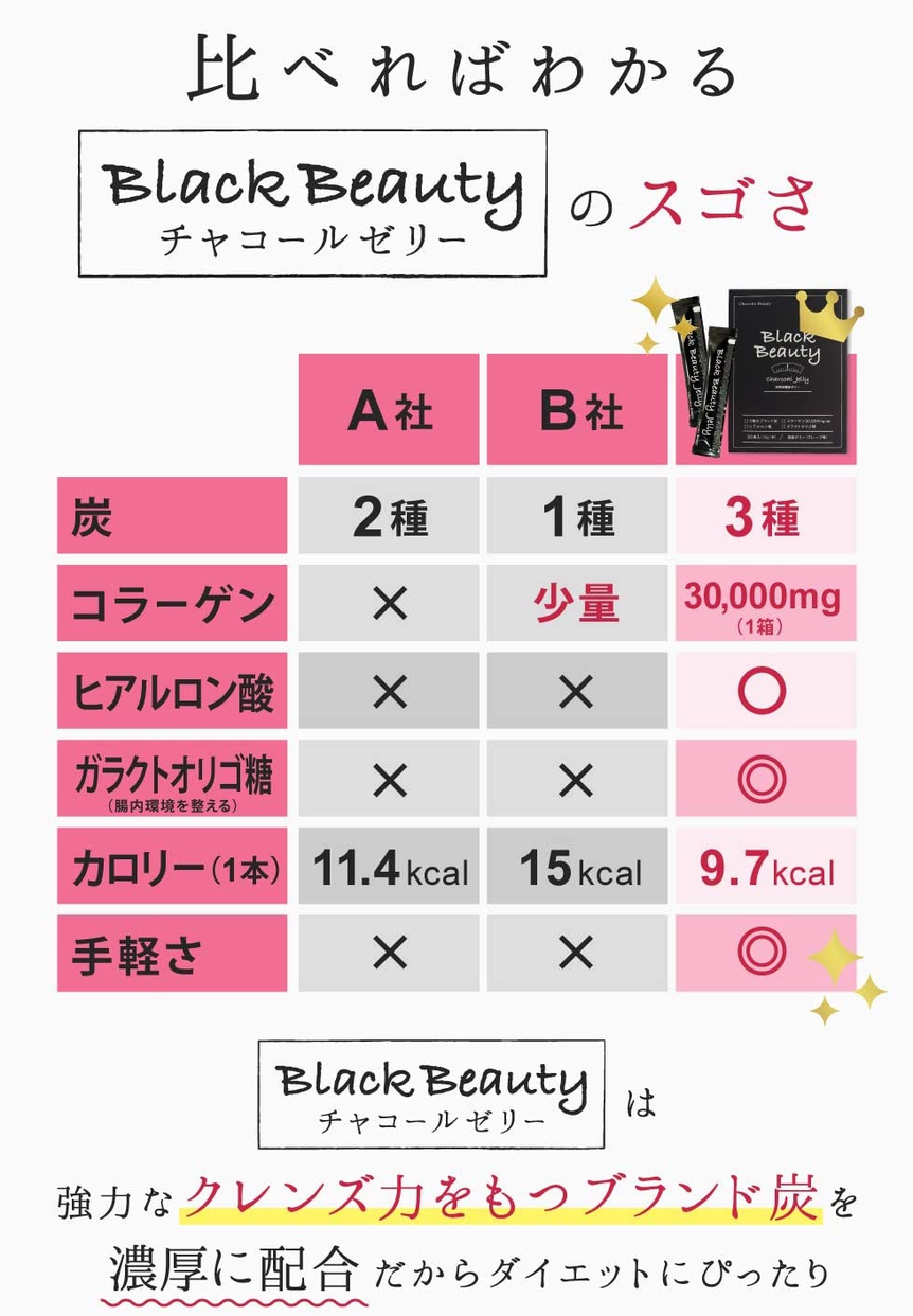 noruto(ノルト) Black Beautyの商品画像サムネ7 