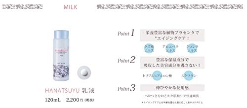 HANATSUYU(ハナツユ) 乳液の商品画像4 