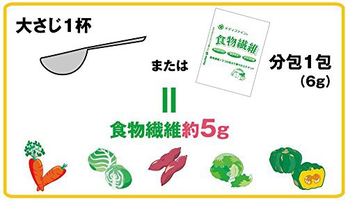 FINE(株式会社ファイン) 食物繊維の商品画像3 