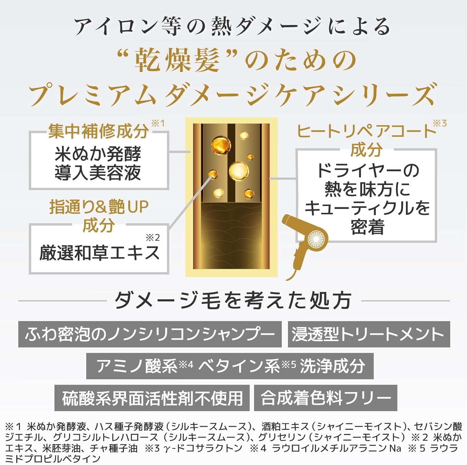 いち髪(ICHIKAMI) THE PREMIUM エクストラダメージケアシャンプー（シルキースムース）の商品画像4 