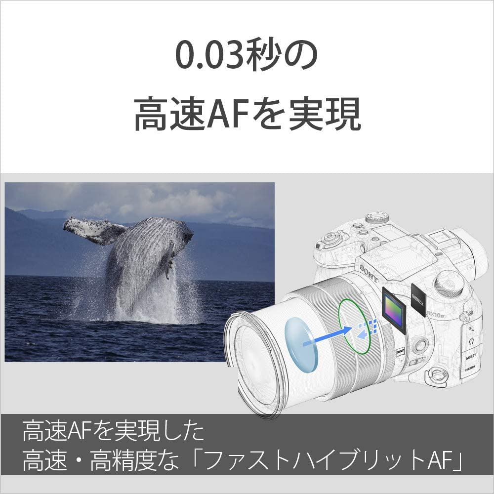 SONY(ソニー) デジタルスチルカメラ Cyber-shot DSC-RX10M4の商品画像5 