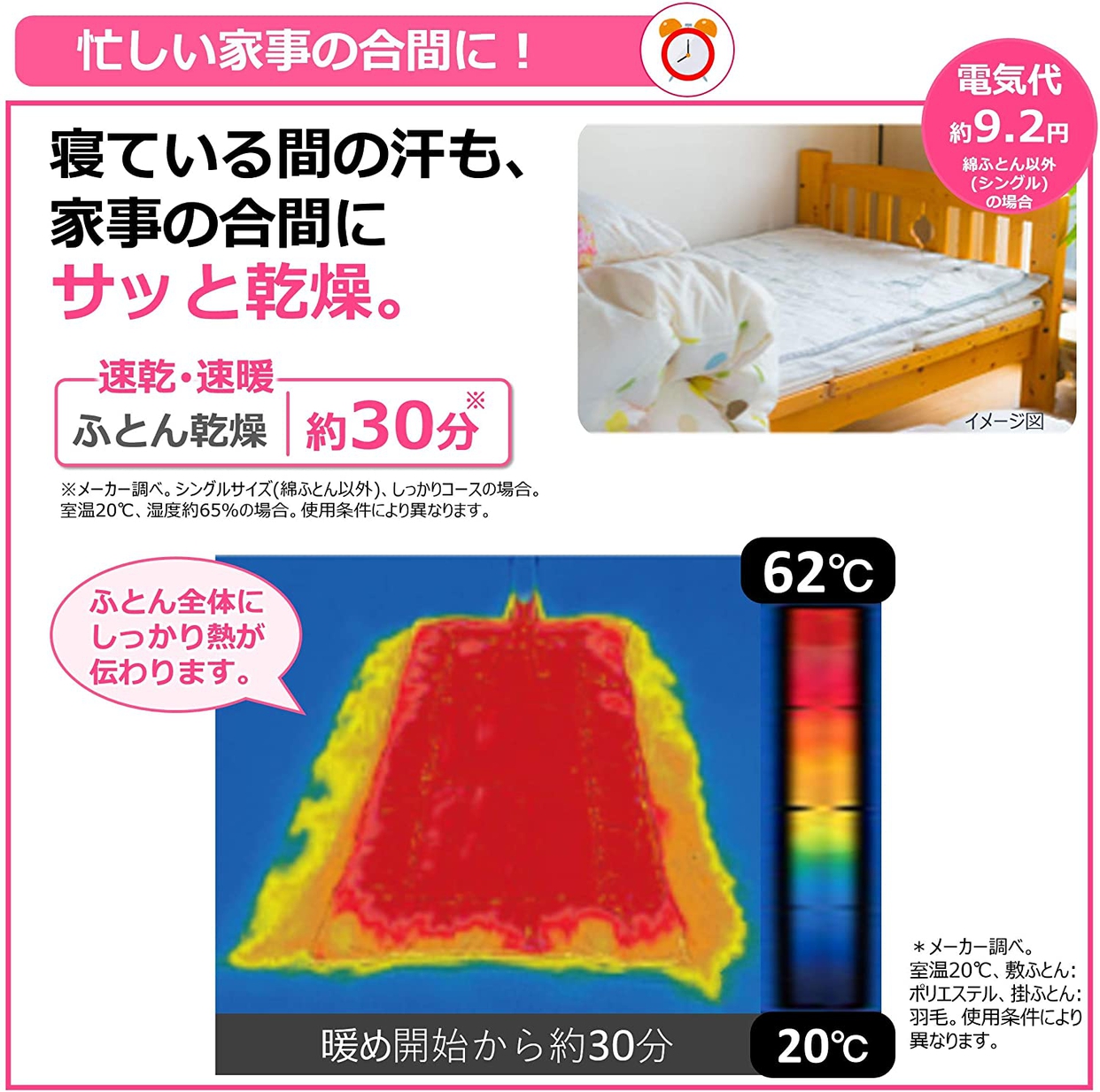 日立(HITACHI) ふとん乾燥機 HFK-VH880の商品画像3 