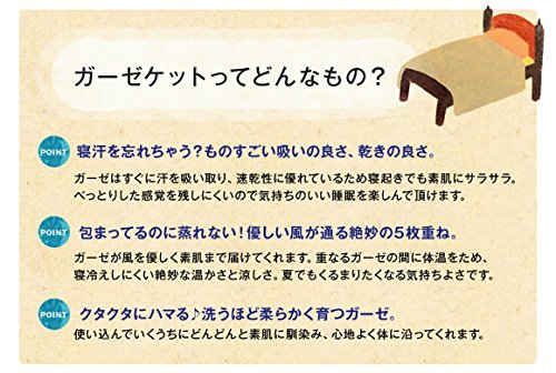Fabric +(ファブリックプラス) 5重ガーゼキルトケットの商品画像7 