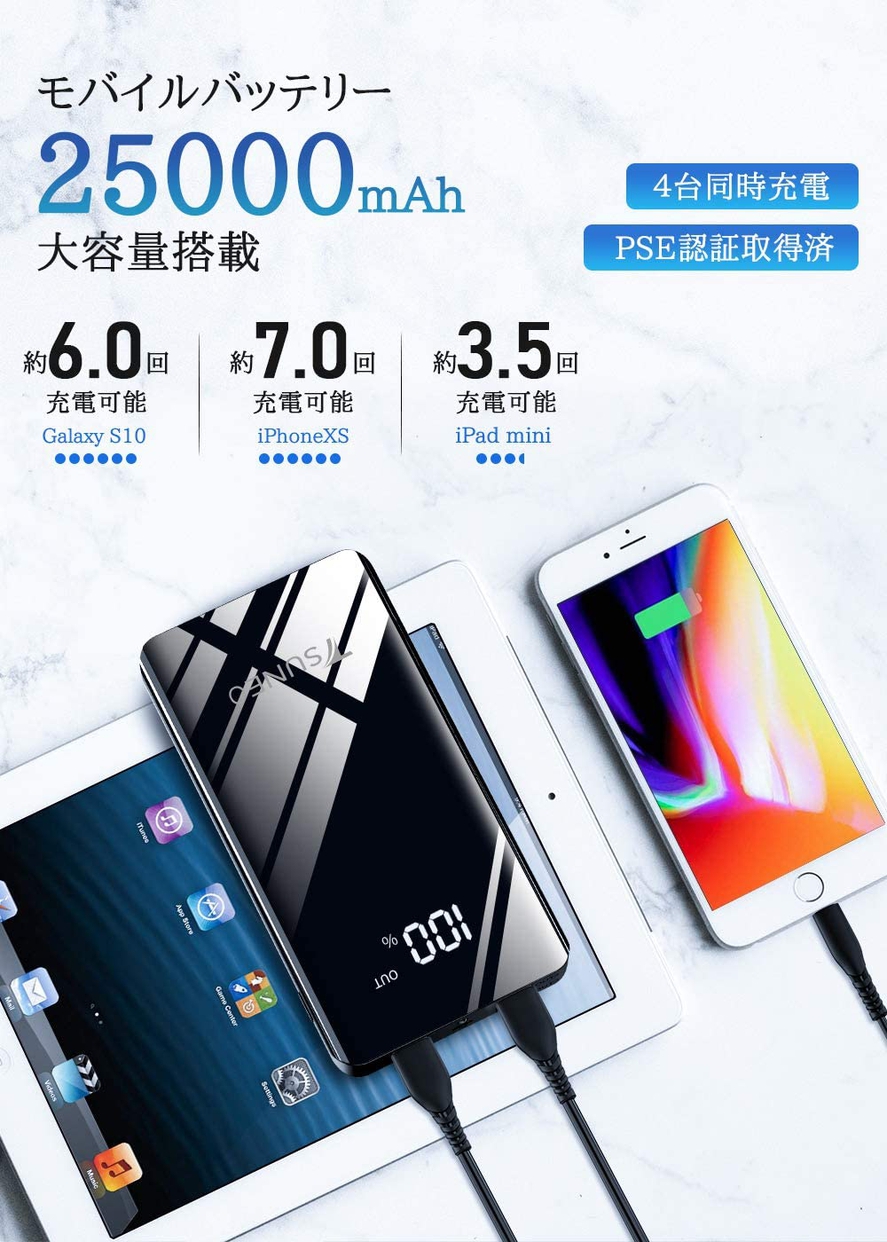 TSUNEO(ツネオ) モバイルバッテリーの商品画像サムネ2 