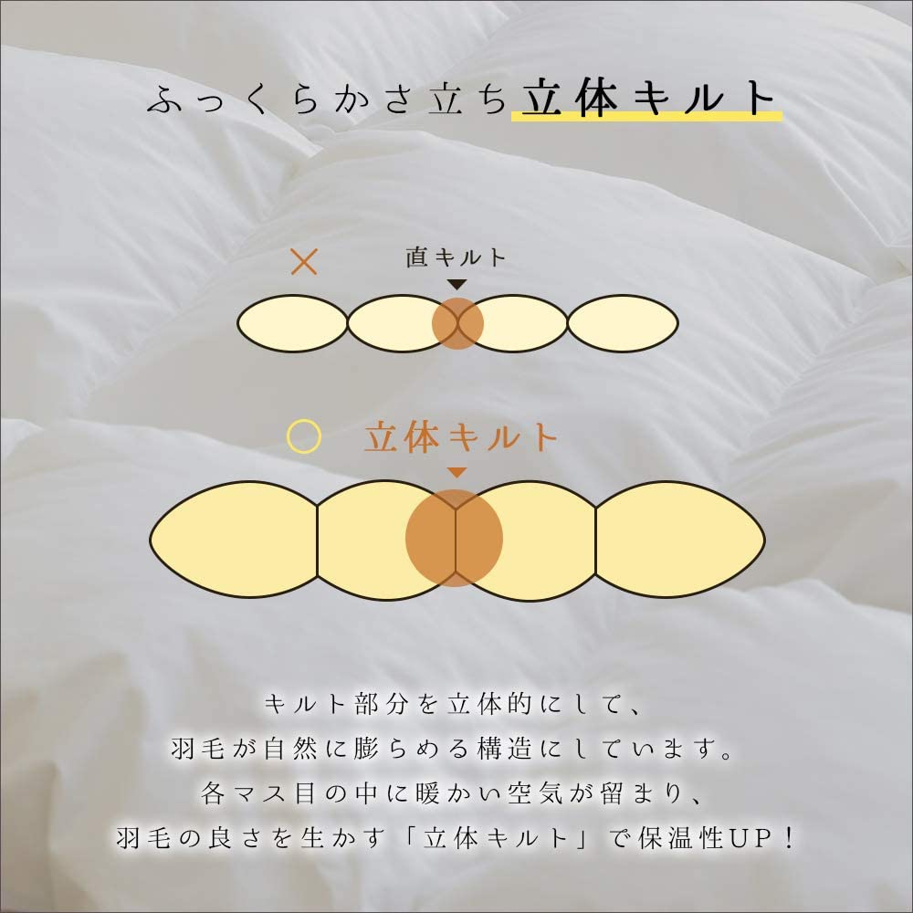 ふとんの羽々和 羽毛布団 ukfsl8504の商品画像6 