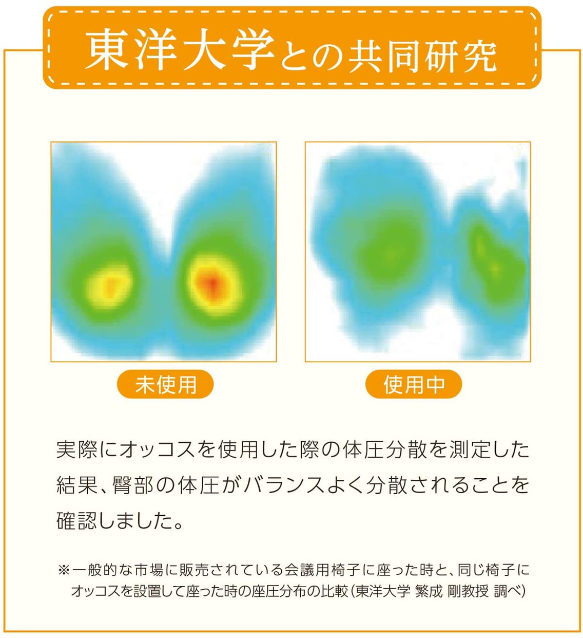 Labonetz(ラボネッツ) 骨盤バランス オッコスの悪い口コミ・評判