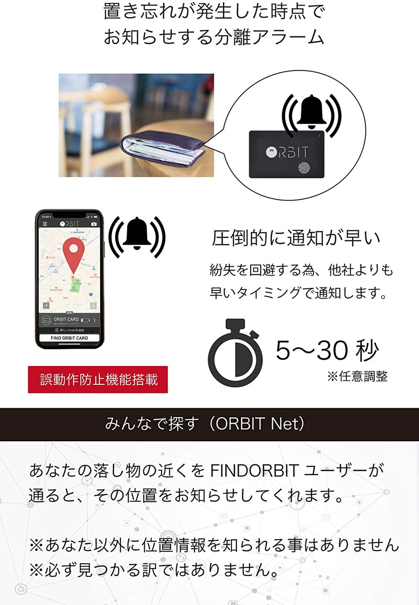 FINDORBIT(ファインドビット) ORBIT CARDの商品画像5 
