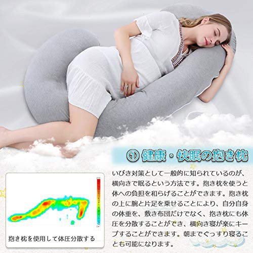 Meiz(メイズ) 抱き枕 授乳クッションの商品画像サムネ5 