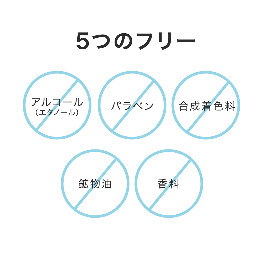 hare bare(ハレバレ) プロテクションUV セラム C プライマーの商品画像3 