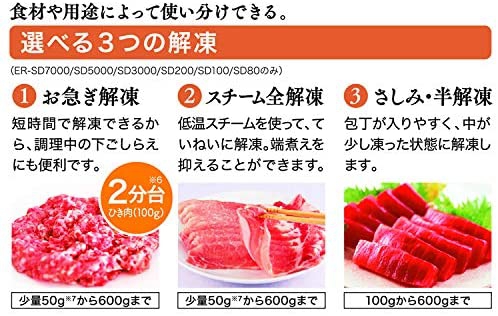 東芝(TOSHIBA) 過熱水蒸気オーブンレンジ ER-SD3000の商品画像4 