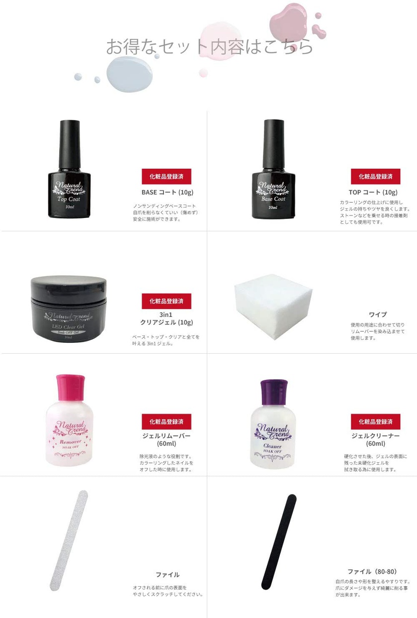 Natural Trend(ナチュラルトレンド) スターターキットの商品画像2 
