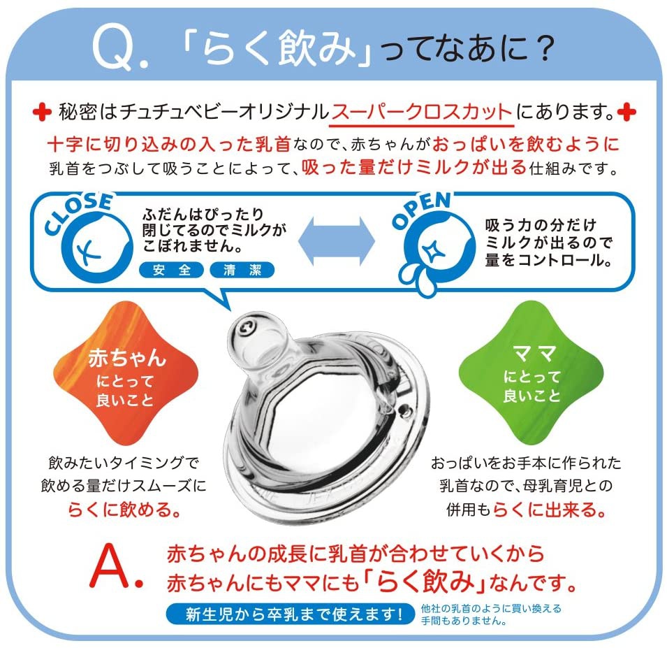 ChuChuBaby(チュチュベビー) らく飲み哺乳びん 広口タイプ 耐熱ガラス製の商品画像3 