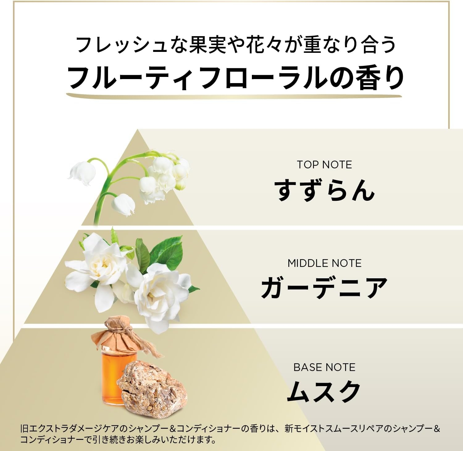 PANTENE(パンテーン) ディープダメージリペア ヘアオイルの商品画像3 