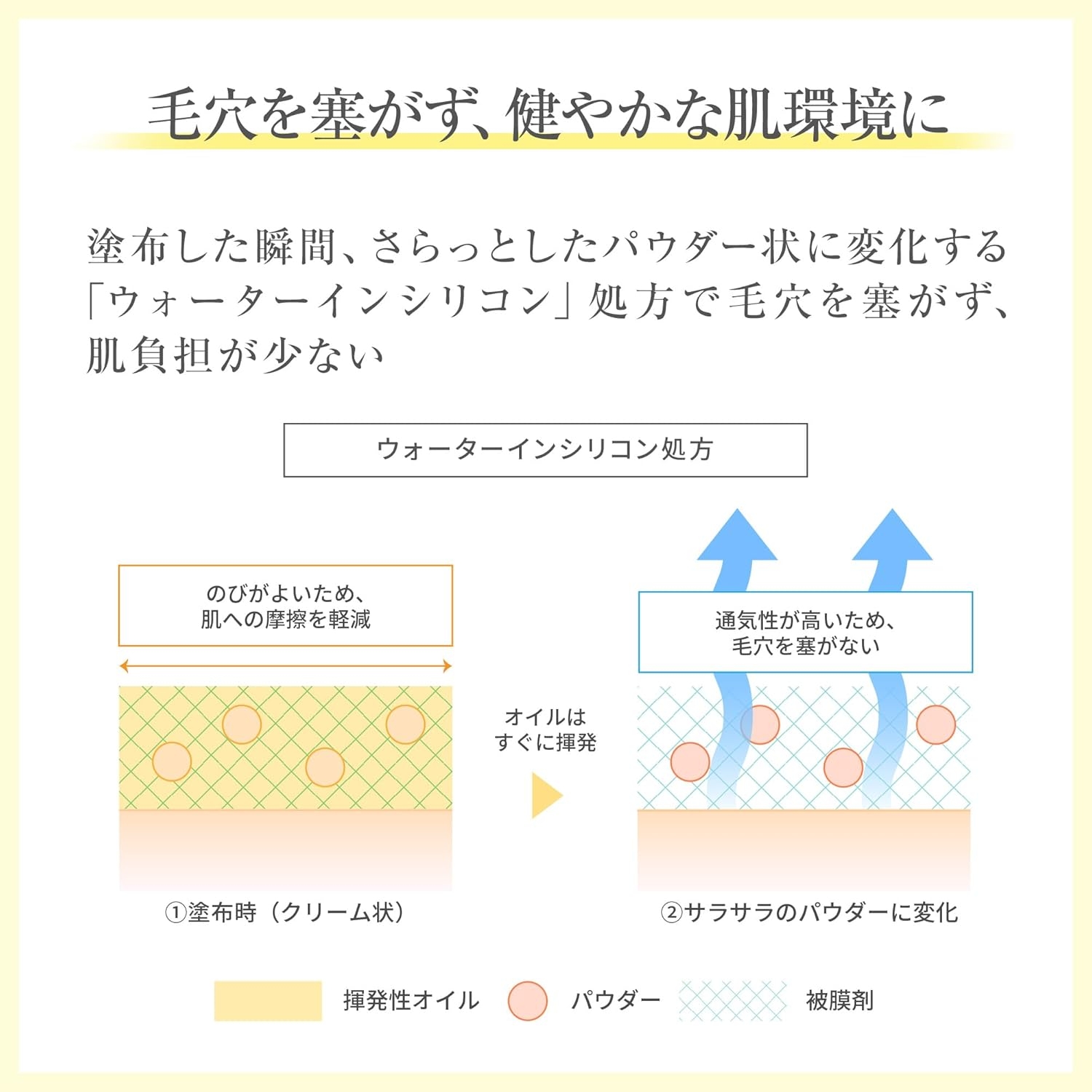 ACSEINE(アクセーヌ) イプノス シーバムクリア リペアクリームの商品画像3 