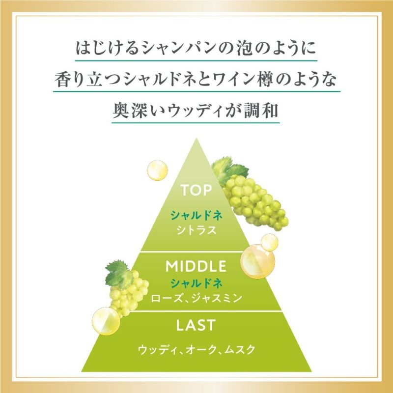 AQUA SAVON(アクアシャボン) オードパルファムの商品画像3 