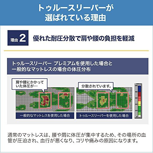 Shop Japan(ショップジャパン) トゥルースリーパー プレミアケアの商品画像4 