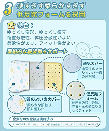 TITIROBA(チチロバ) ベビー枕 PL-C3の商品画像4 