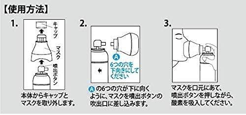 VIGO MEDICAL(ビゴメディカル) 酸素缶の商品画像3 