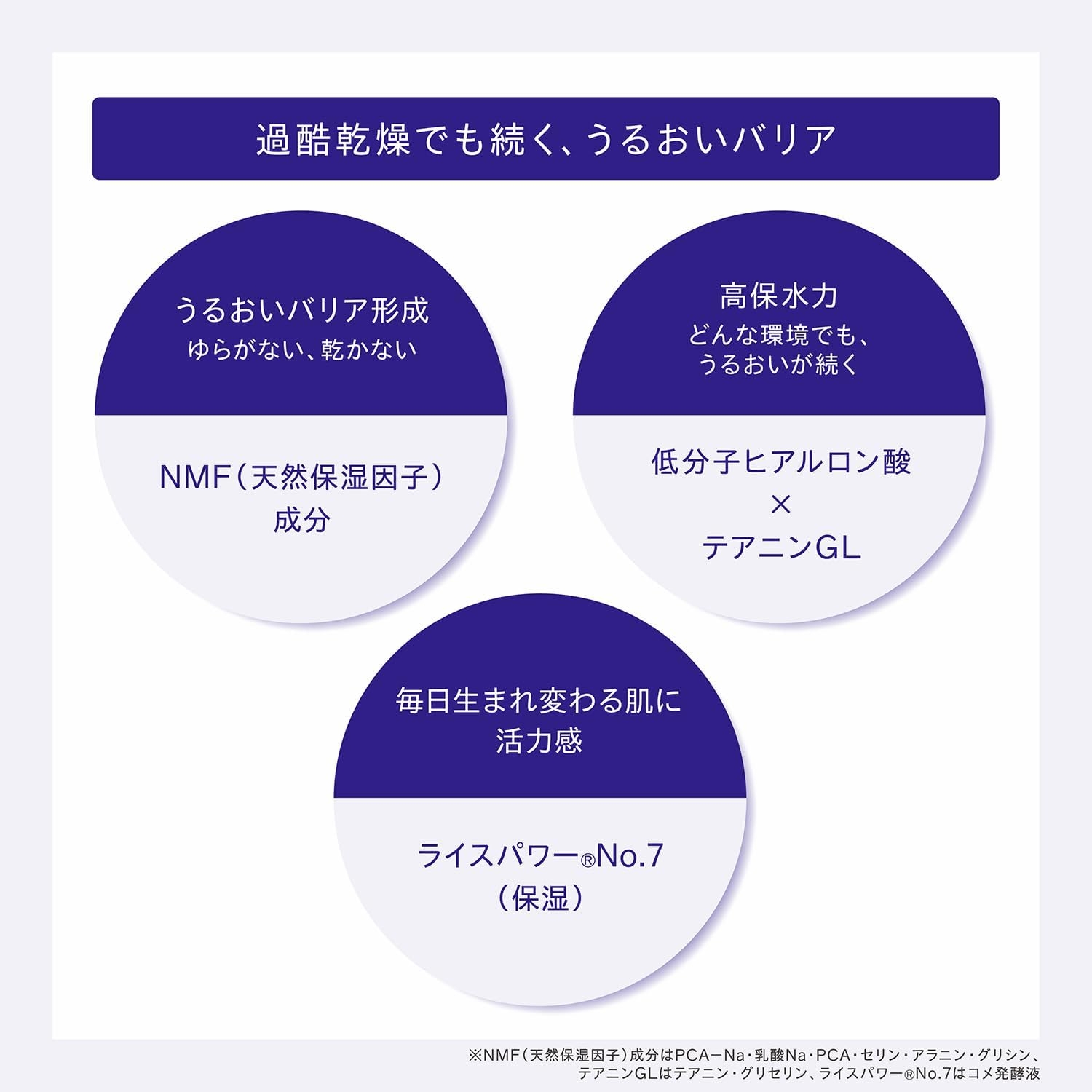 ONE BY KOSÉ(ワンバイコーセー) セラムヴェール ローションの商品画像5 