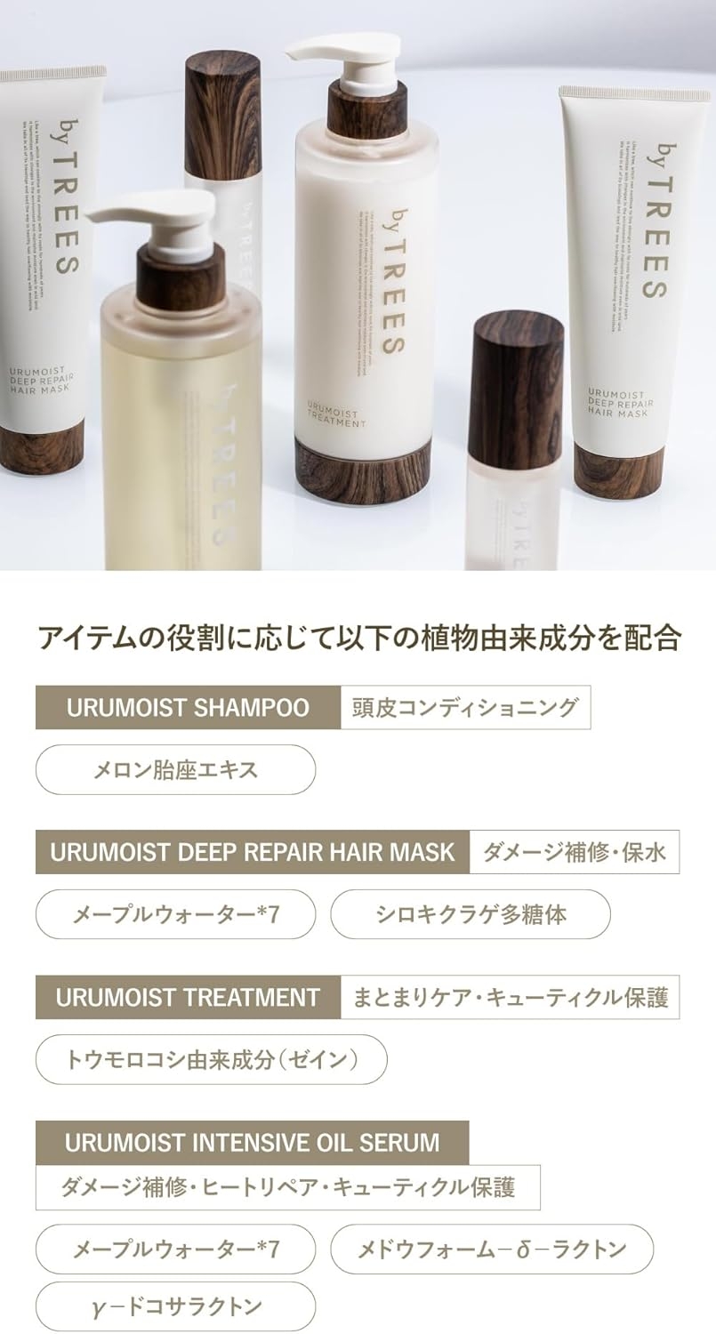 byTREES(バイツリーズ) うるモイストディープリペアヘアマスクの商品画像8 