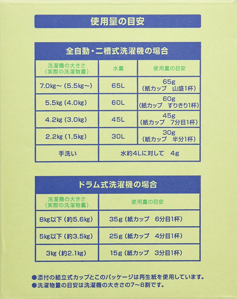 PAX NATURON(パックスナチュロン) 純粉せっけんの商品画像3 