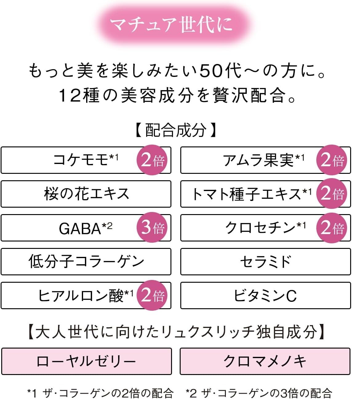 資生堂(SHISEIDO) ザ・コラーゲン リュクスリッチ ドリンクの商品画像4 