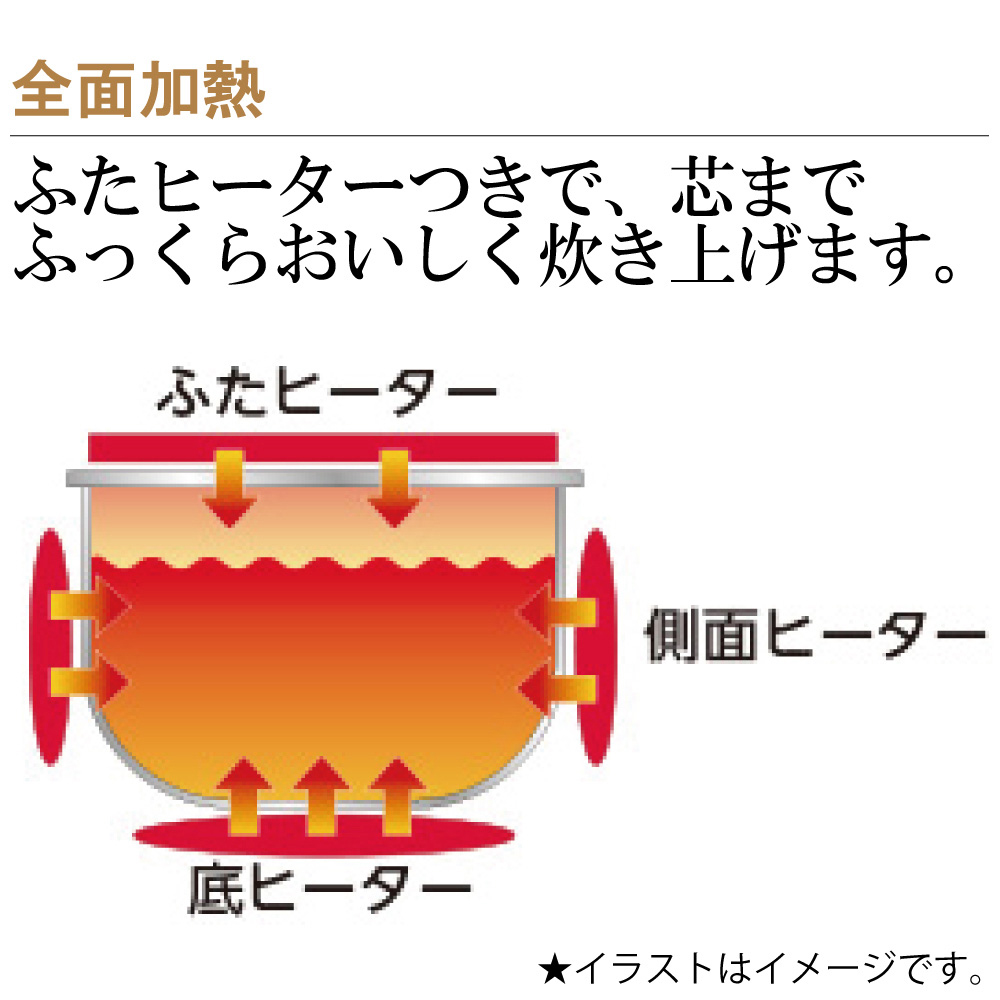 象印(ZOJIRUSHI) マイコン炊飯ジャー極め炊き NL-BD05-WAの商品画像2 