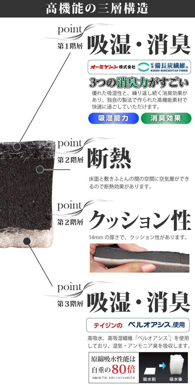 辻一 エアジョブPLUS TJI-482の商品画像5 