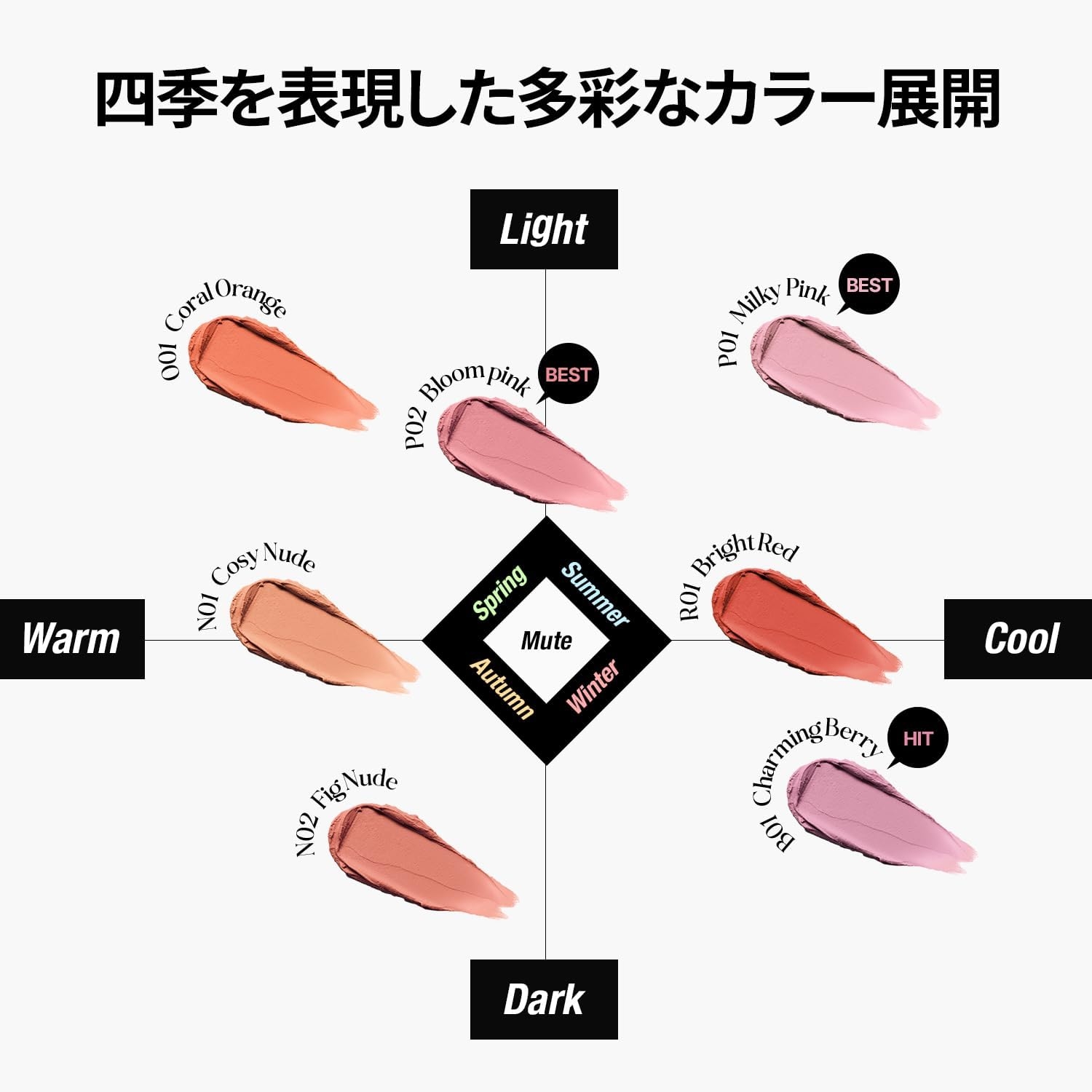 tfit(ティーフィット) フラッフィーベルベットクッションチークの商品画像5 