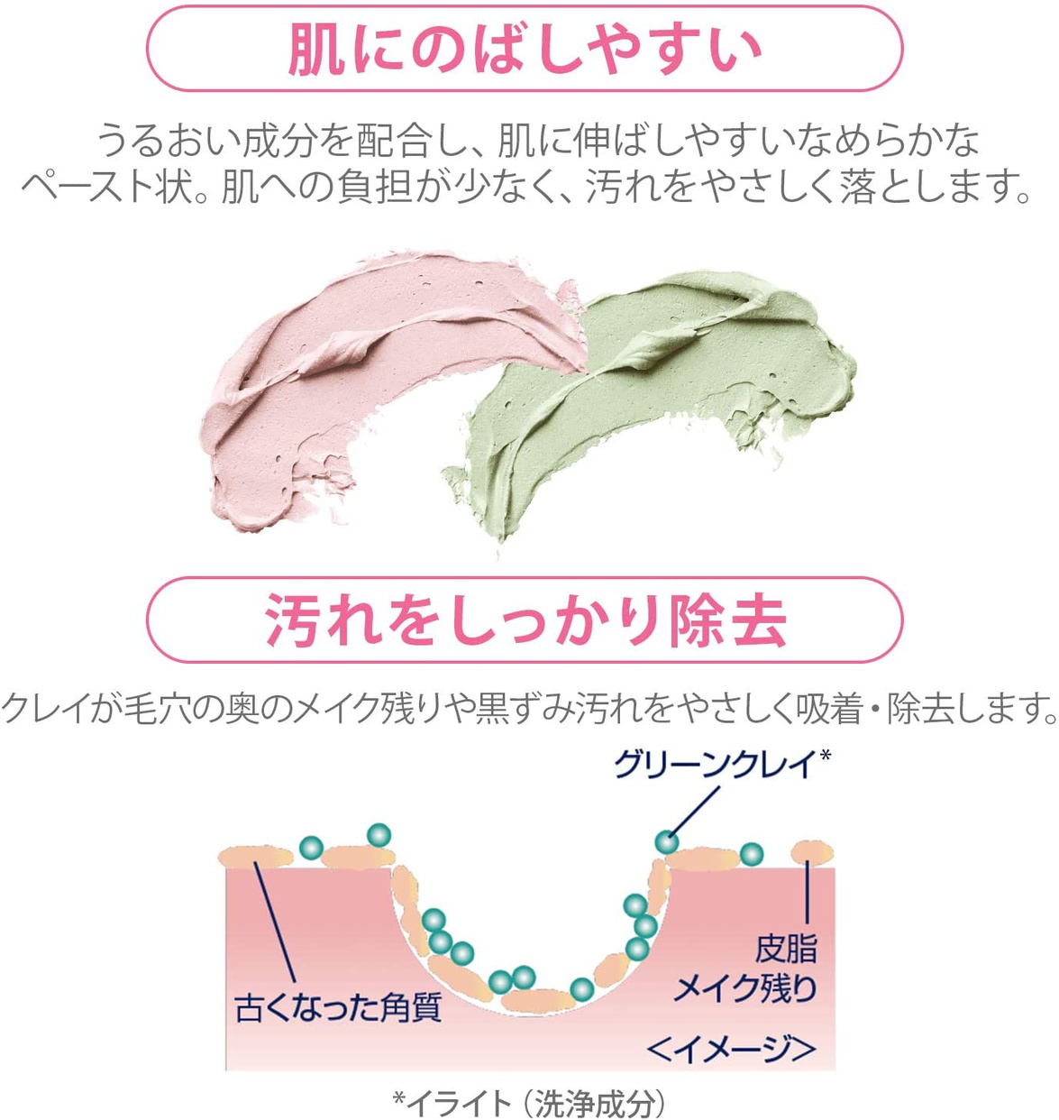 Dove(ダヴ) ボタニカルセレクション 毛穴クリア クレイマスクの商品画像6 
