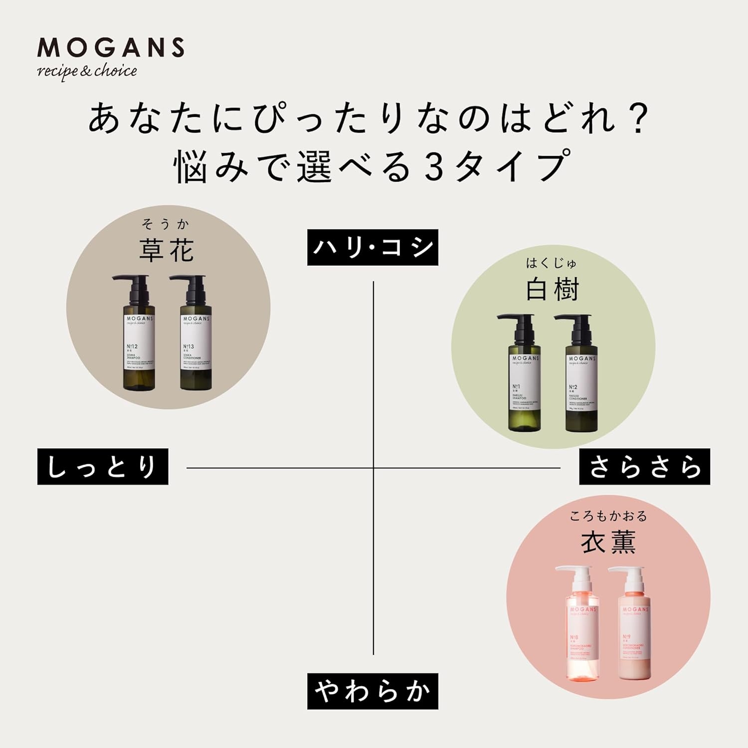 MOGANS(モーガンズ) ノンシリコン アミノ酸シャンプー／コンディショナー 白樹の商品画像7 