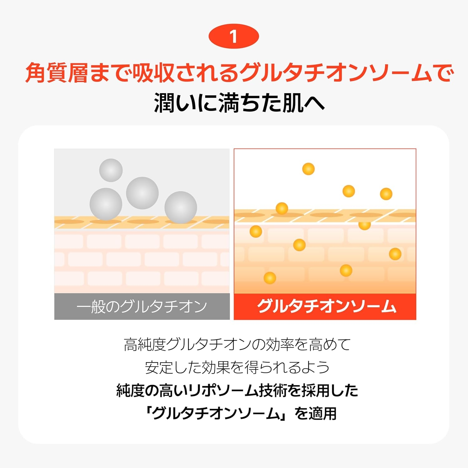 make p:rem(メイクプレム) グルタチオンPDRNグロートナーの商品画像5 