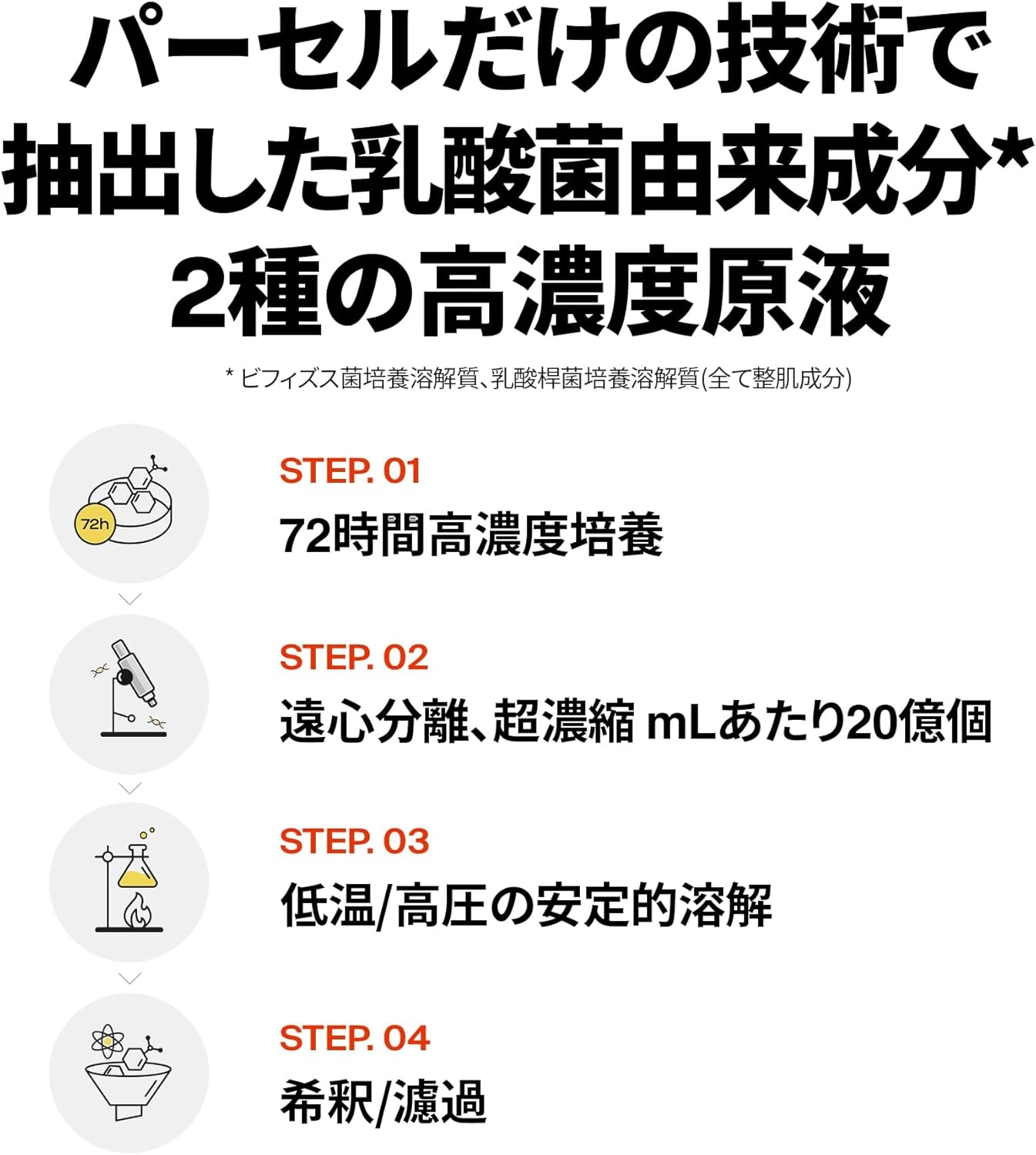 PURCELL(パーセル) ピクセルバイオーム フェイスセラムの商品画像6 