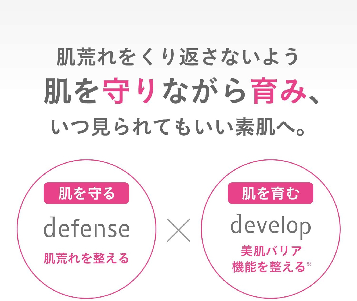 d program(d プログラム) バイタルアクト エマルジョン MBの商品画像12 