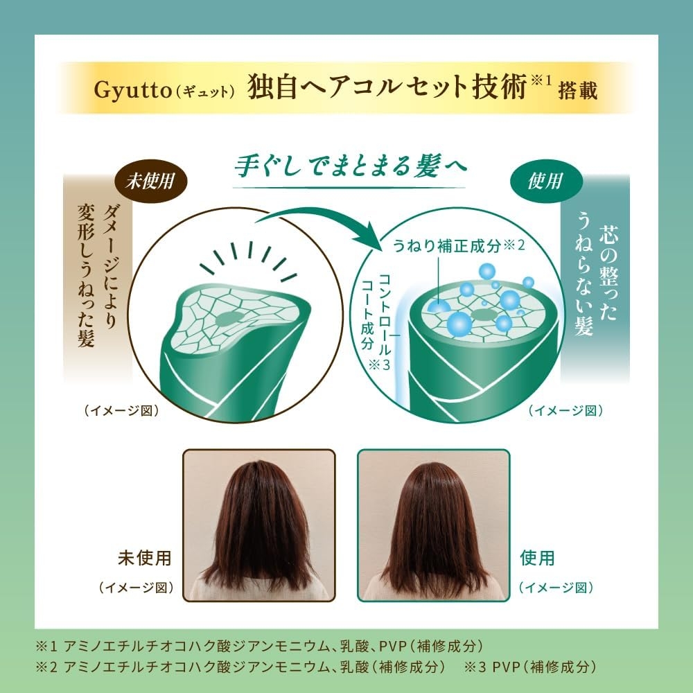 Gyutto(ギュット) コルセットヘアマスクの商品画像4 