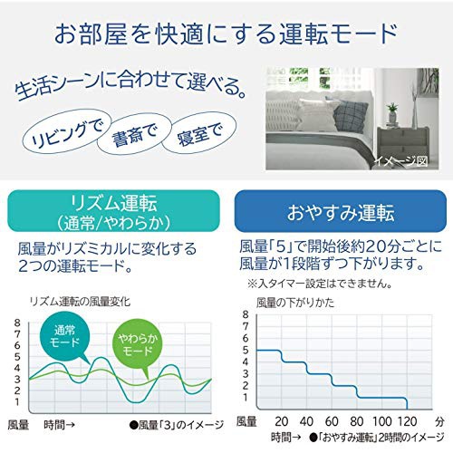 日立(HITACHI) 扇風機 ハイポジション扇 HEF-DH2000Cの商品画像9 