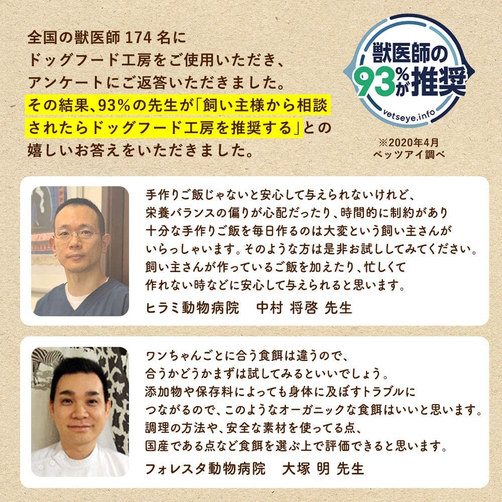 ドッグフード工房(ドッグフードコウボウ) ドッグフード ドライフード お試しセット 国産 無添加 馬肉 鶏肉 野菜 50g 3種 送料無料 ドッグフード工房の商品画像6 