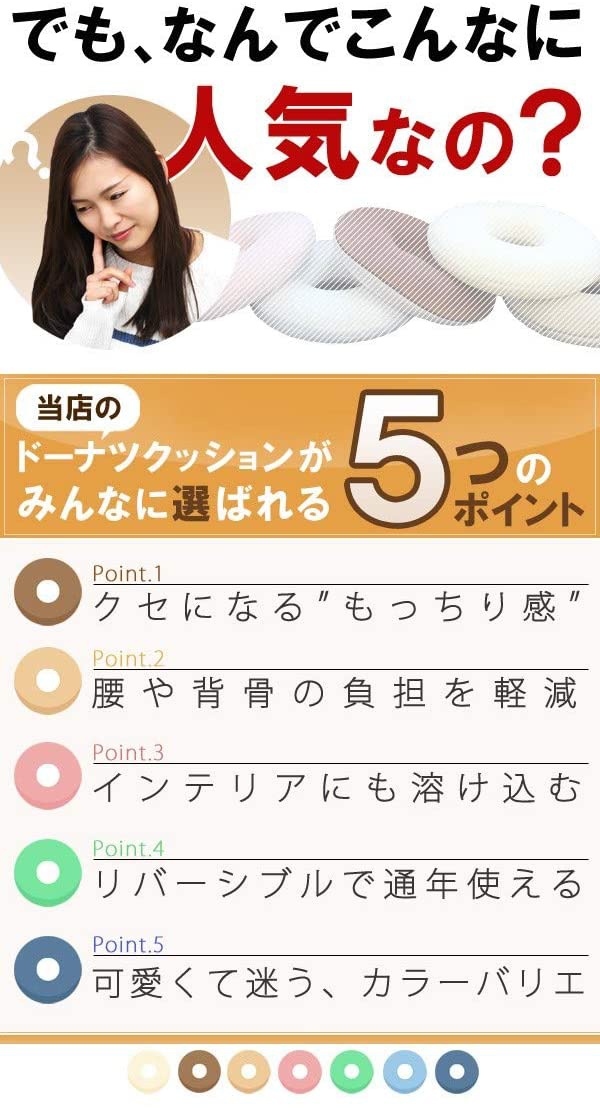 美尻クッション ドーナツ円座もちもち低反発クッションの商品画像3 