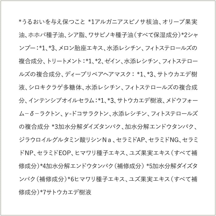 byTREES(バイツリーズ) うるモイストシャンプーの商品画像7 