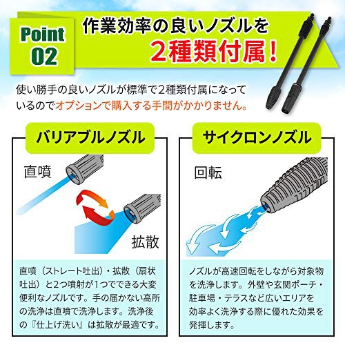 Vittorio(ヴィットリオ) 家庭用高圧洗浄機 Z2-655-10の商品画像4 