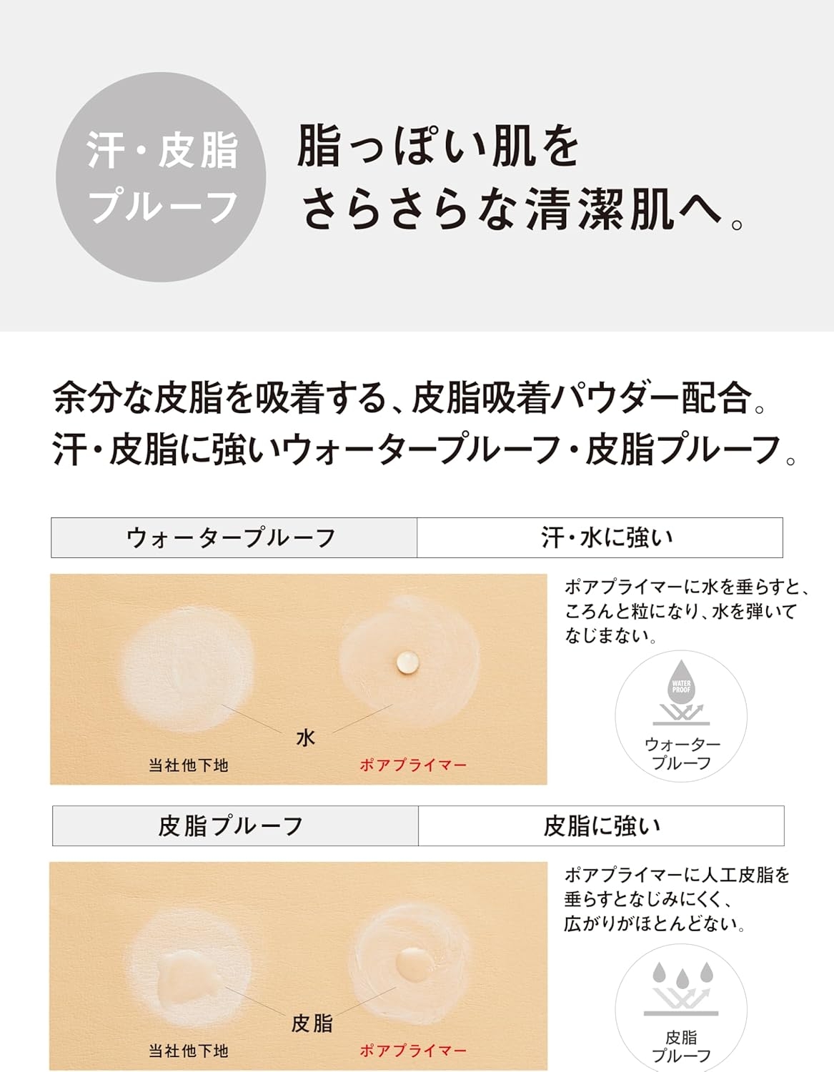 LEVA(レヴァ) ポアプライマーの商品画像5 