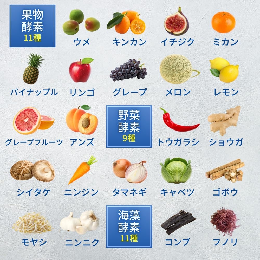 maruman(マルマン) まるっとリセットの商品画像7 