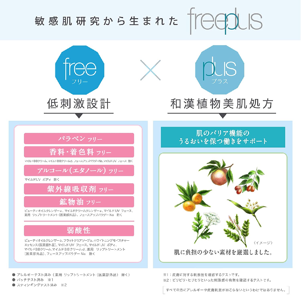 freeplus(フリープラス) ウォータリークリームの商品画像サムネ6 