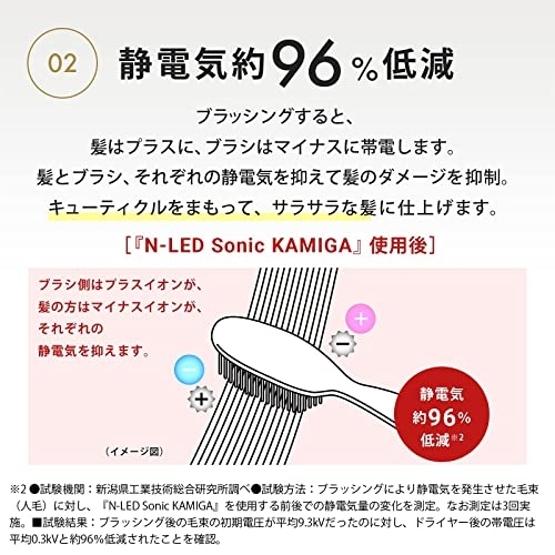 Hair Repro(ヘアリプロ) N-LED Sonic KAMIGA AD-HR03の商品画像5 