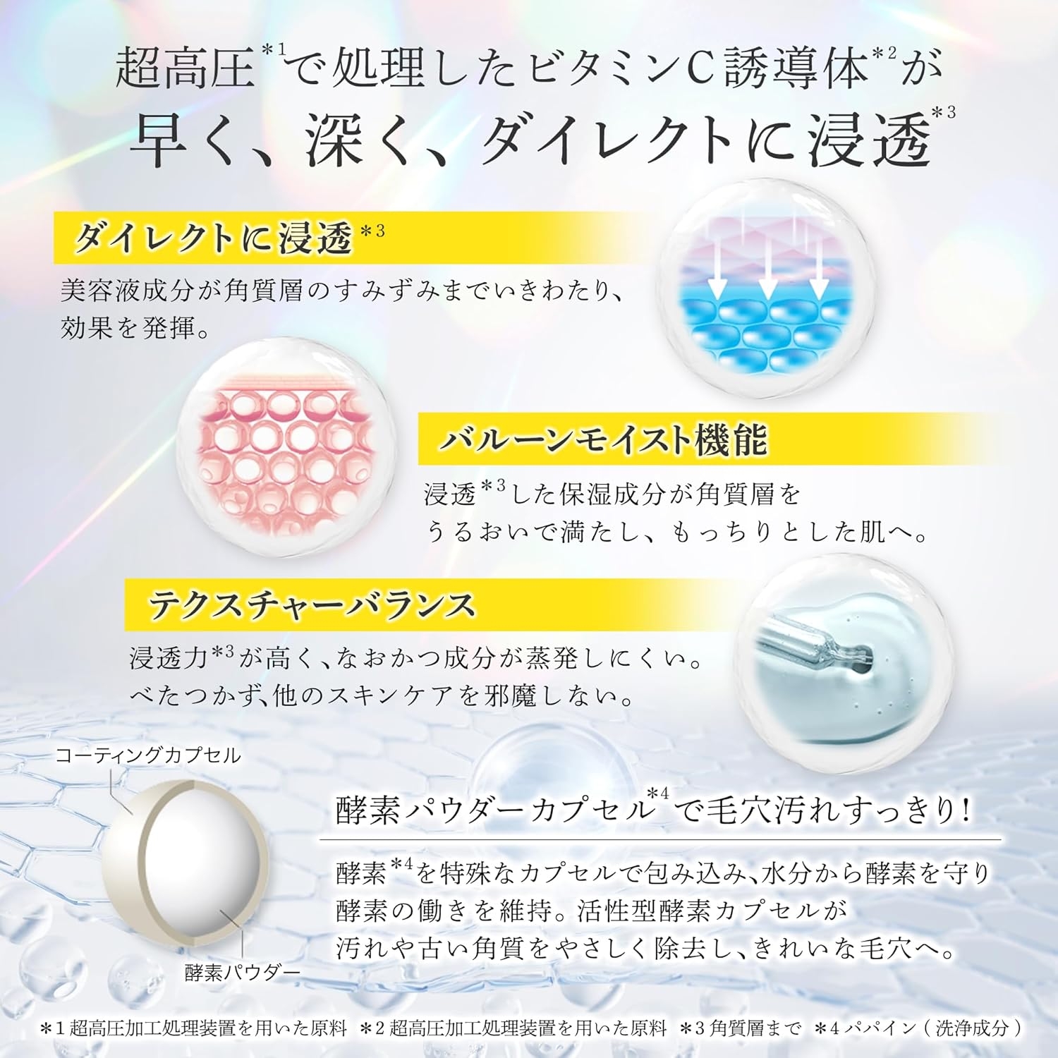 unlabel(アンレーベル) V フェイスウォッシュの商品画像3